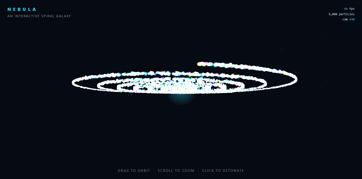 NEBULA — 3D particle spiral galaxy
